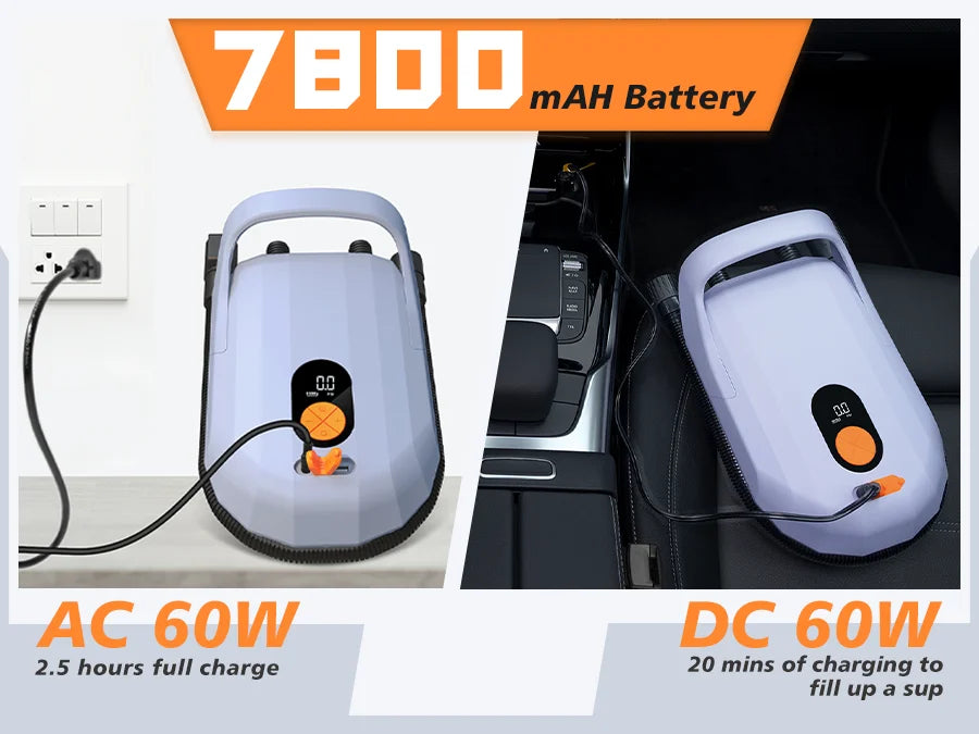 AIRBANK D6PRO SUP Electric Air Pump with Battery 7800mAh 20PSI Max Rechargeable 12V DC Car Connection Pump for Boards, Surf Kite