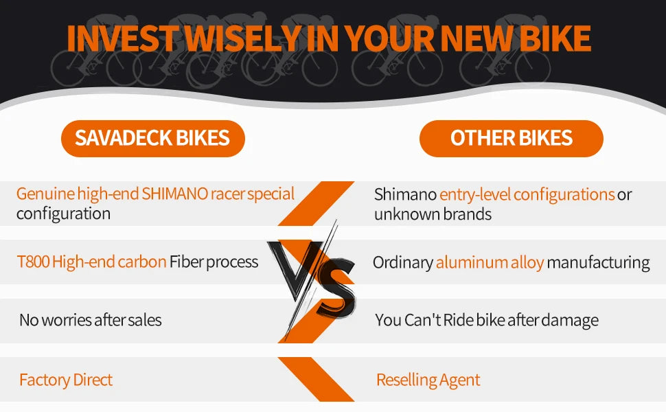 US Warehouse SAVA Carbon Fiber Road Bike with Integrated Handlebars and Shimano 18/22 Speed Kit, Adult Racing