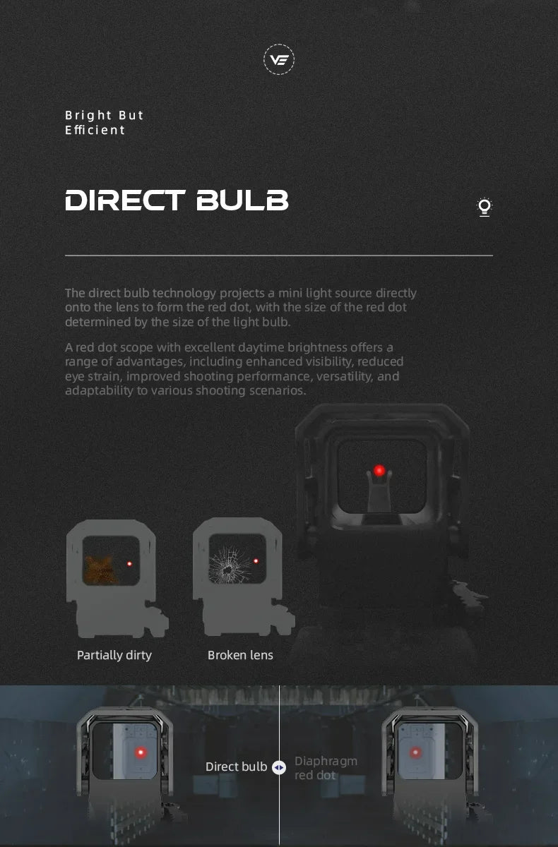 Vector Optics Frenzy 1x31x26 Red Dot Sight | 50K Hours Battery & Motion Sensor | 3 MOA & IP67 Waterproof | Lifetime Warranty