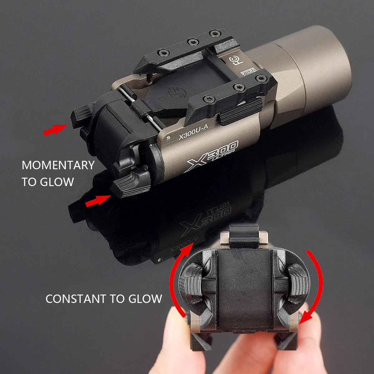 Tactical Surefire M300 M600 X300 Weapon Gun Light Remote Pressure Switch LED Flashlight Torch Airsoft AR15 Hunting Rifle Lantern