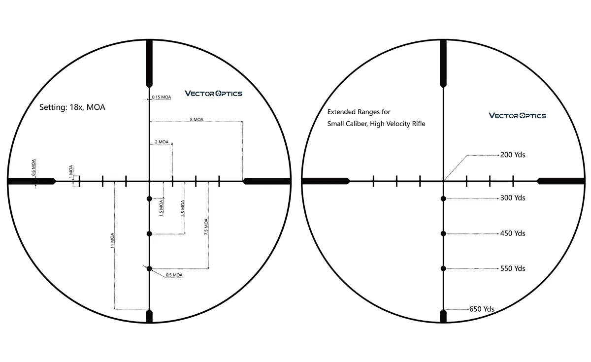 Vector Optics Matiz 1 inch SFP Riflescope 3x Zoom Factor With Edge-to-Edge Image&Wide Filed of View Fit Varmint Hunting Airgun