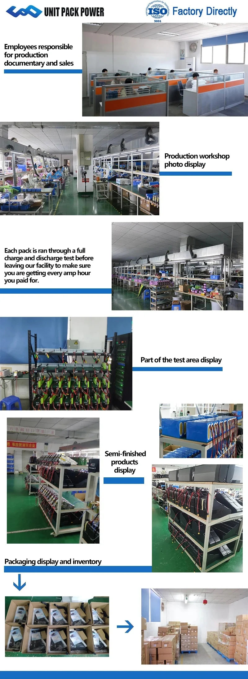 Polly 48V 25AH Ebike Battery Downtube 52V  24AH 72v Electric Battery BMS Original 21700 Lithium lon Battery 1000W 18650 Cell