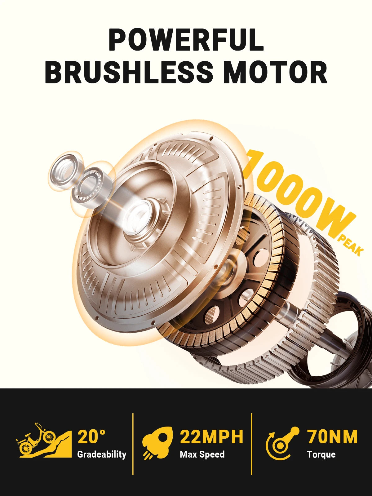 City E-Bike 750W Motor 48V15AH Battery with Seat Back + Footrest Electric Bike 26*3.0-inch Fat Tire NFC Unlock Electric Bicycle