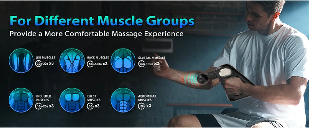 SHEEAMY Fascia Gun, Deep Tissue Back Massage Gun for Pain, With 8 Massages Heads & Silent Brushless Motor, Portable Handheld