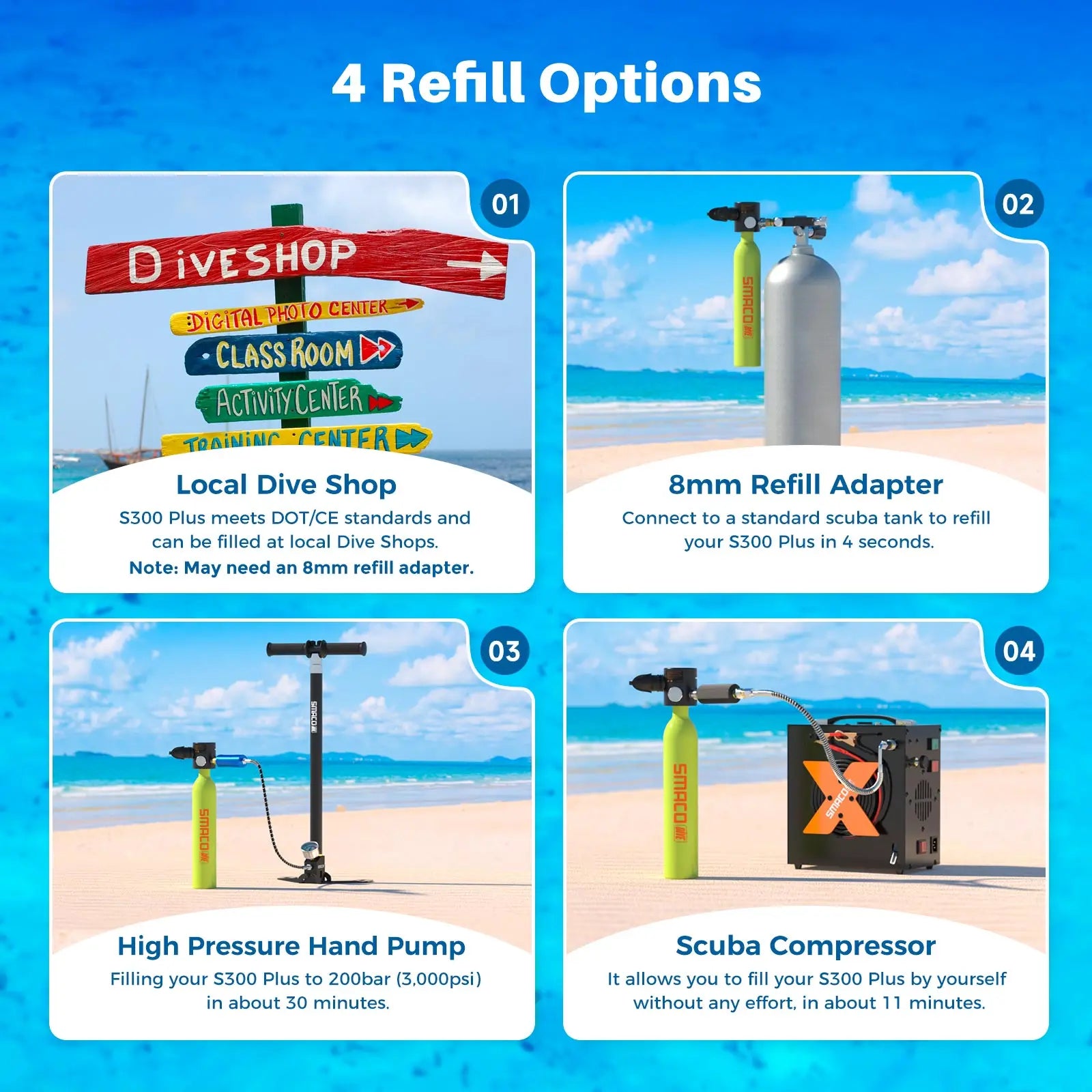 SMACO S300 Plus Mini Scuba Tank 0.5L Portable Mini Diving Tank Reusable Pony Bottle up to 10 Minutes Dive Time Backup Diving Air