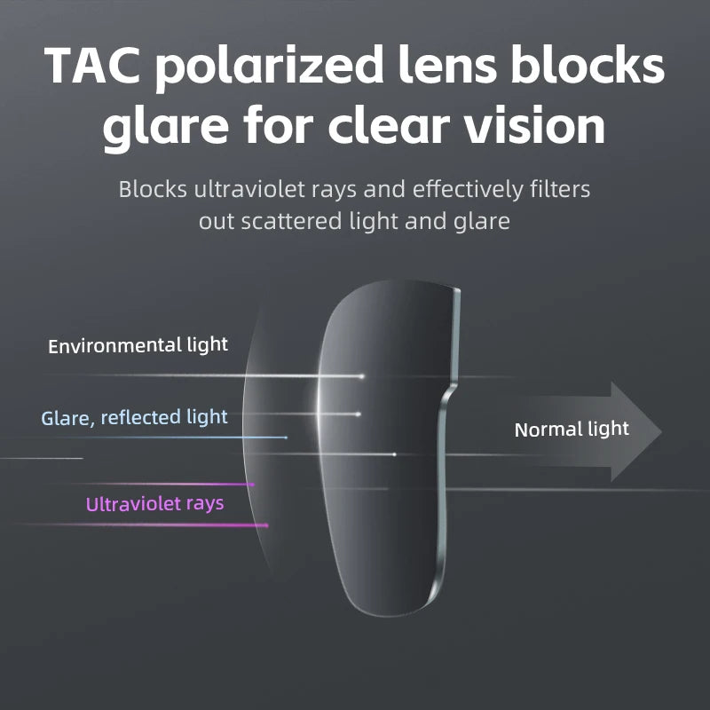 ROCKBROS Polarized Cycling Glasses Lightweight UV400 Sun Protection Myopia Dual Wear Sunglasses Men Women MTB Road Bike Glasses