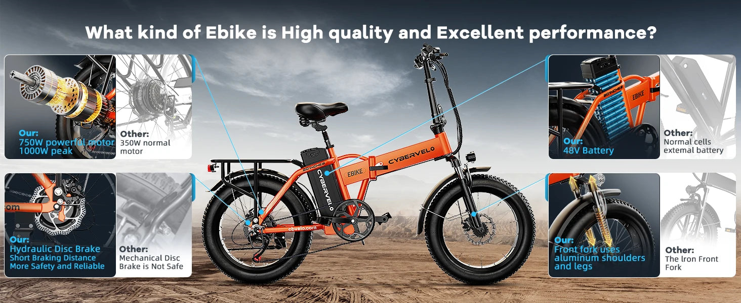 1000W Folding Electric Bike, 48V 20AH Large Removable Battery E Bike, 30+MPH, 80 Miles Max Range, 20