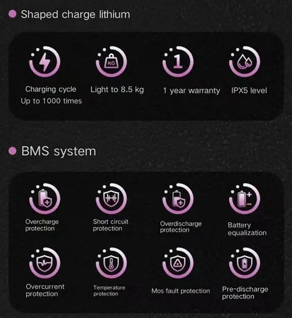 EBIK Black Warrior 3000W Motorcycle 60V 45AH ebike Adult Highway Electric Bike 20-inch Off-Road Fat Tires Suitable for Desert Mo