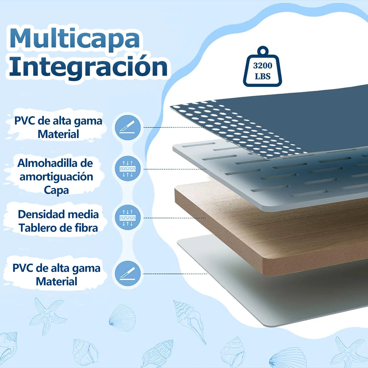 2.6/3m Foldable Large Rectangular Family Swimming Pool, Non-Inflatable, Easy Set-up, Suitable for Adults Kids Ideal for Outdoor