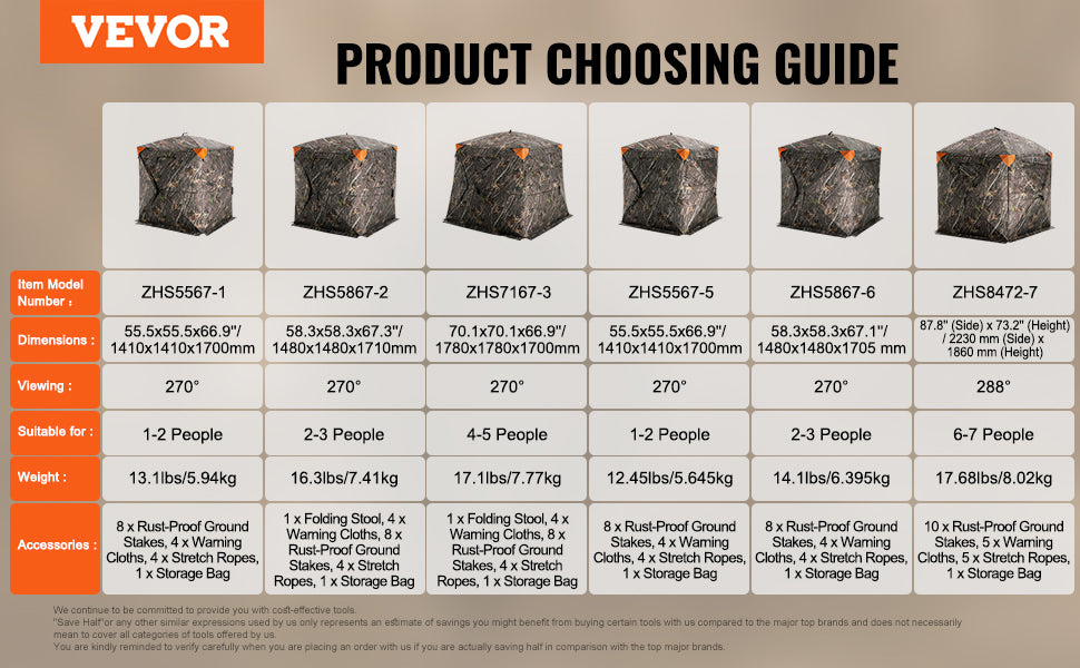 VEVOR Hunting Blind 288° See Through Ground Blind 6-7 Person for Hunting with Carrying Bag for Turkey and Deer Hunting 17.68lbs