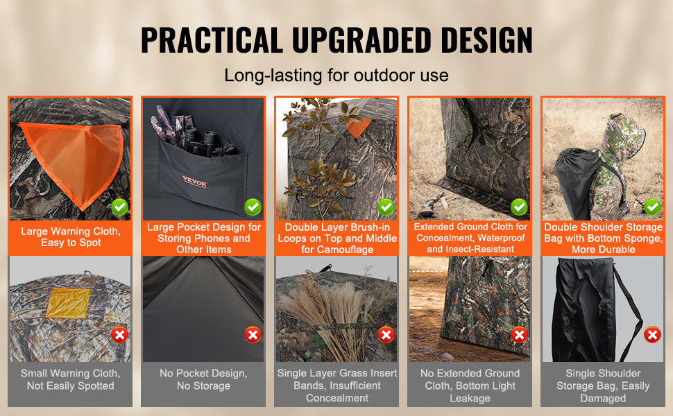 VEVOR Hunting Blind 288° See Through Ground Blind 6-7 Person for Hunting with Carrying Bag for Turkey and Deer Hunting 17.68lbs
